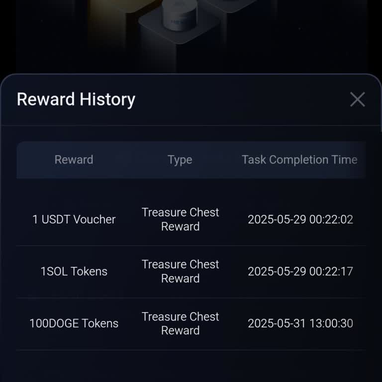 Mexc Monopoly Etkinliğinde Kazandığım Ödüller Teslim Edilmedi