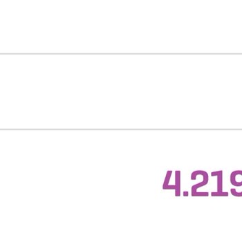 Gram Altında Fahiş Makas Farkı Mağduriyeti