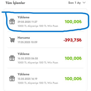 Şok Marketler Kazandığım Win Puanlar Eksik Yüklendi, Müşteri Hizmetleri Dönüş Yapmıyor