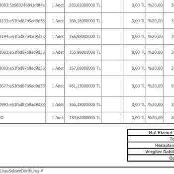 Aldığım Parfümler Beklediğim Kalitede Ve Kalıcılıkta Çıkmadı, İade Kabul Edilmedi