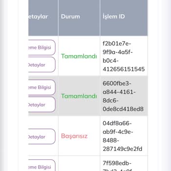 Hesabımdaki Bakiyeye Gerekçesiz Bloke Kondu Ve İletişim Sağlanmıyor