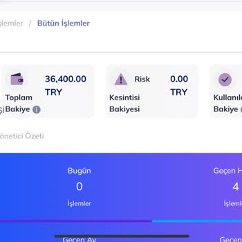 Hesabımdaki Bakiyeye Gerekçesiz Bloke Kondu Ve İletişim Sağlanmıyor