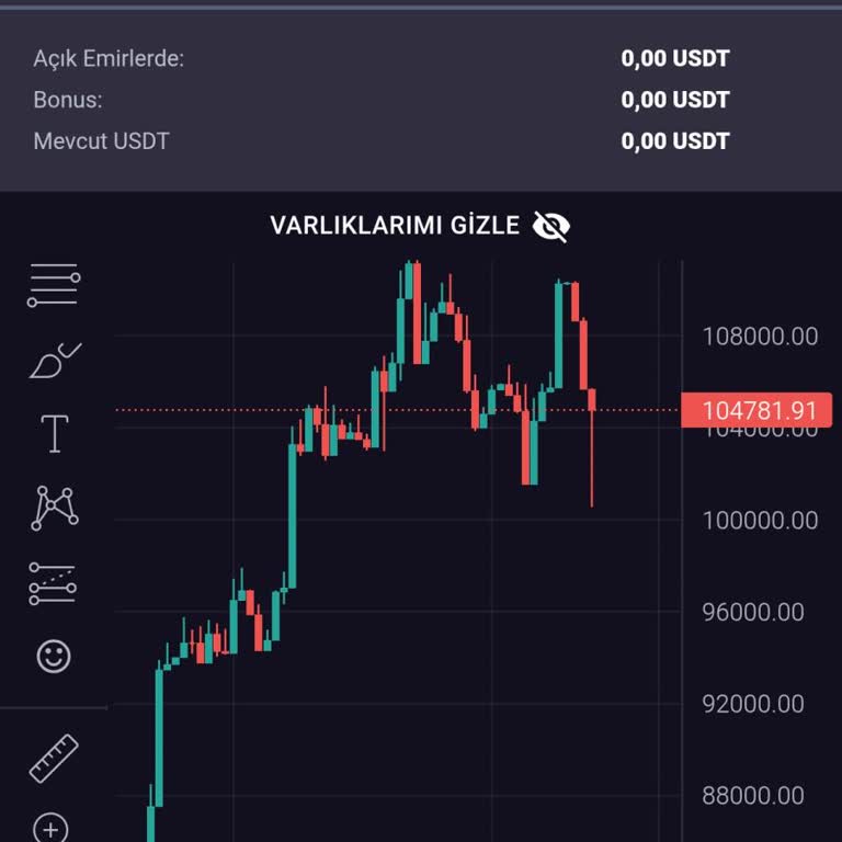 Bonus Bakiyesi Yanıltıcı Şekilde Eksiye Düşürüldü