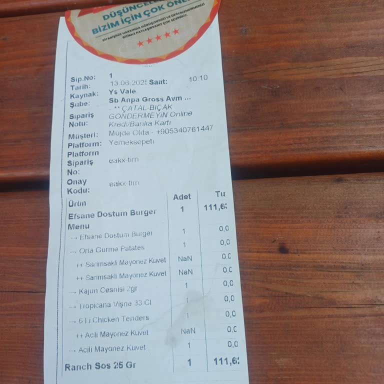 Eksik Ve Yanlış Ürün Gönderimiyle Yaşanan Hayal Kırıklığı