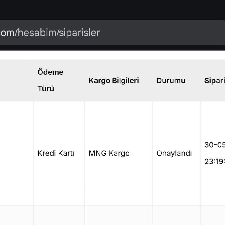Siparişim 14 Gündür Gönderilmedi, Müşteri Mağdur Ediliyor