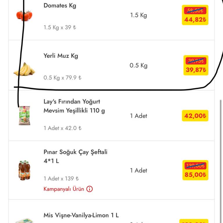 Teslim Edilmeyen Ürünler Ve Cevapsız Şikayetler: Cepte Şok'ta Müşteri Mağduriyeti