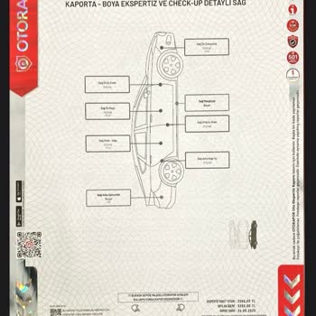 Sıfır Kilometre Araçta Tespit Edilen Ayıplar Ve Satıcı Bayinin Sorumluluğu