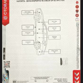 Sıfır Kilometre Araçta Tespit Edilen Ayıplar Ve Satıcı Bayinin Sorumluluğu