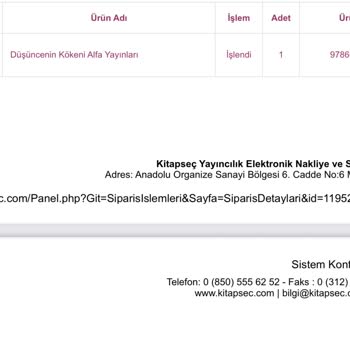 Kitap Siparişim Stokta Yok Denilerek İptal Edildi