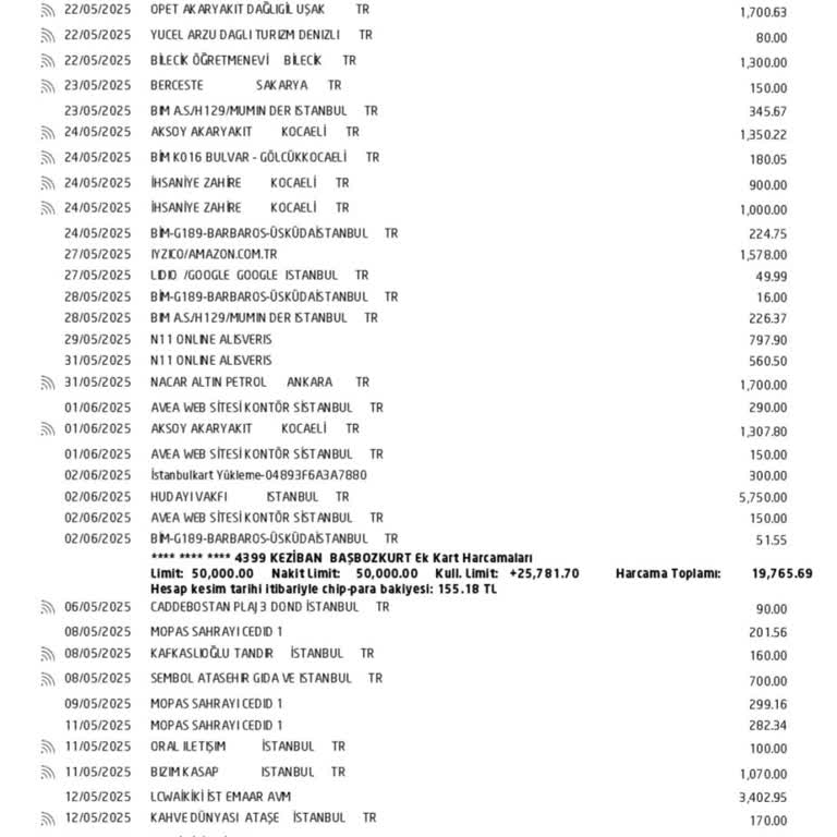 Yüklenen TL Hattıma Geçmedi, İade Talebime Yanıt Alamıyorum