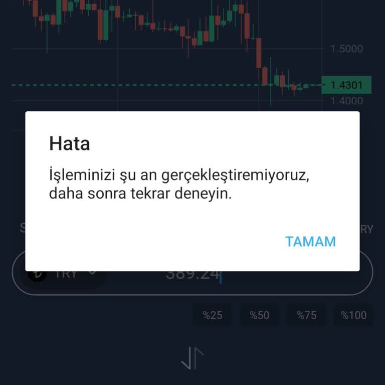 Bitexen'de İşlem Sorunları Ve Mağduriyet
