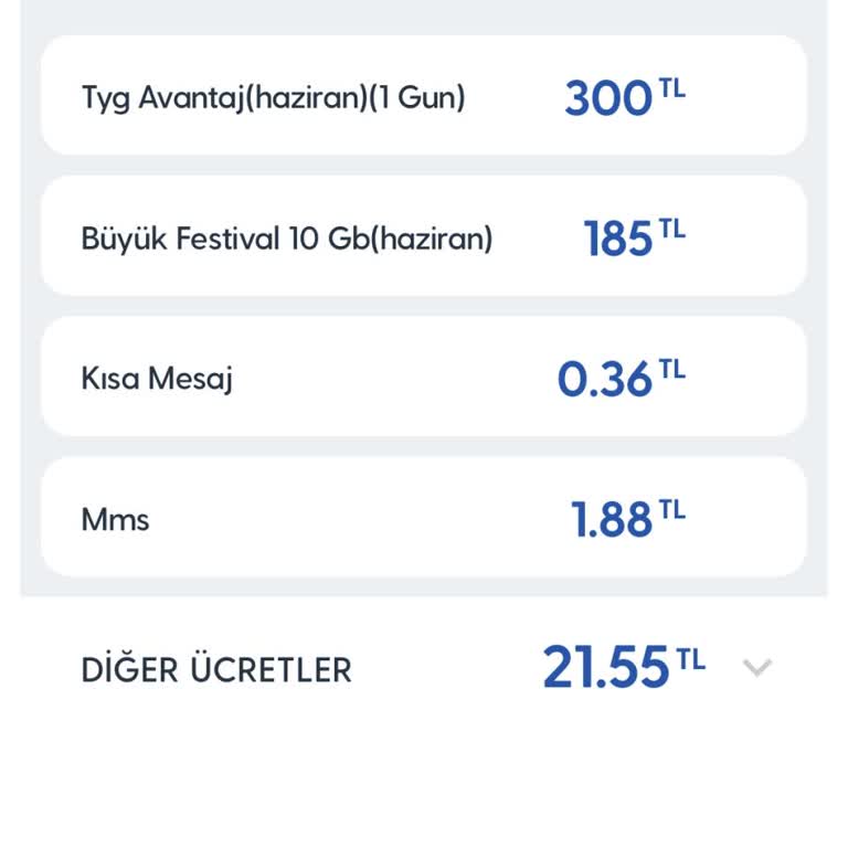 Talebim Olmadan Faturama Ekstra 300 TL Yansıtıldı