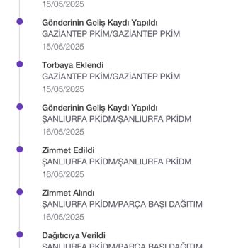 PTT Kargo Teslimat Sorunu Ve Gardrobs Müşteri Hizmetlerine Ulaşılamıyor