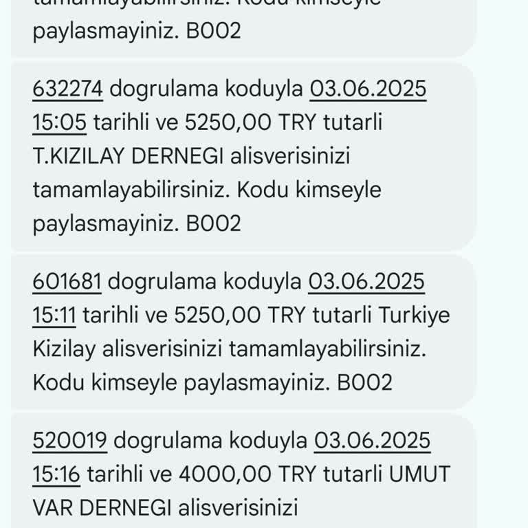 Kuveyt Türk Kampanyasında Altın Puan Mağduriyeti Ve Dini Değerlerde Hayal Kırıklığı