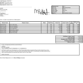 Kurumsal Fatura Hatası Ve Müşteri Hizmetlerinde İlgisizlik