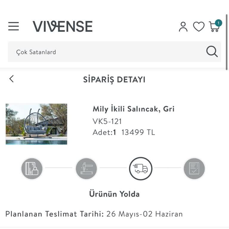 Teslimat Gecikmesi Ve İlgisiz Müşteri Hizmetleri Nedeniyle Hayal Kırıklığı