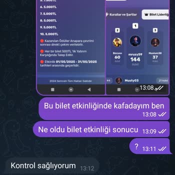 Bilet Etkinliğinde Çekiliş Yapılmadı Güven Sarsıldı
