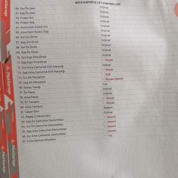 Ekspertiz Raporunda Farklılık Ve Değişen Parça Sorunu