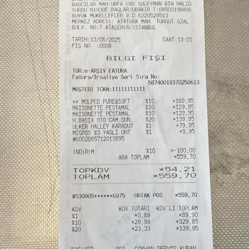 Migros Etiket Fiyatı İle Kasada Fazla Ücret Alınması Ve Zaman Kaybı