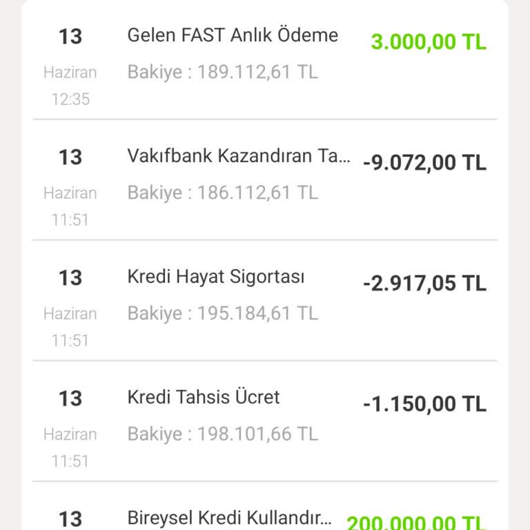 VakıfBank Sky Limitim Kredisi Kullanımında Bilgilendirme Eksikliği Ve Haksız Ücret Kesintisi