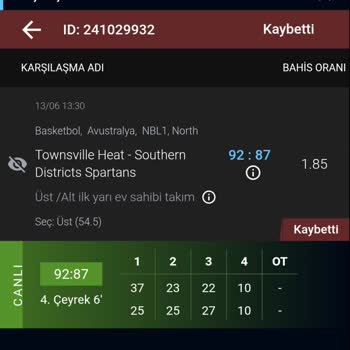 Kazandığım Kuponun Parası Hesabımdan Geri Çekildi