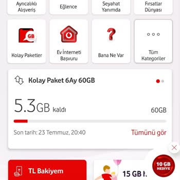 Vergiler Dahil Denilen Paketten Haksız Telsiz Kullanım Ücreti Kesildi