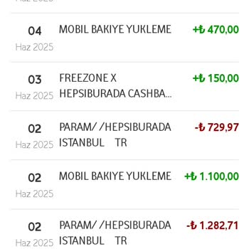 Vodafone Pay Cashback Kampanyasında Eksik Ödeme Sorunu