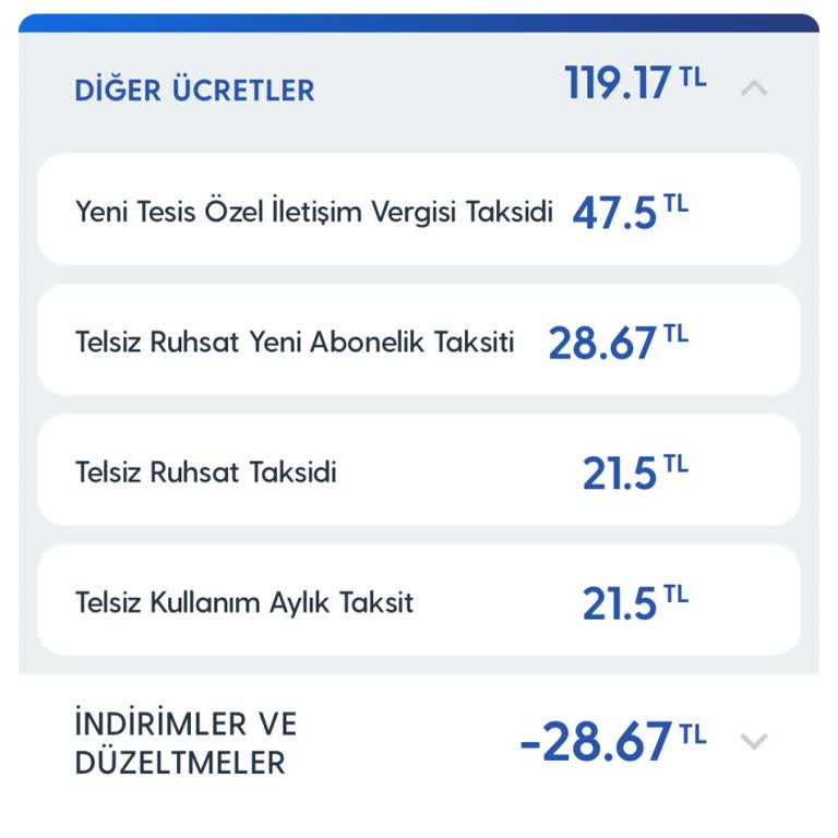 Turkcell Paket Fiyatları Beklenenden Fazla Artıyor