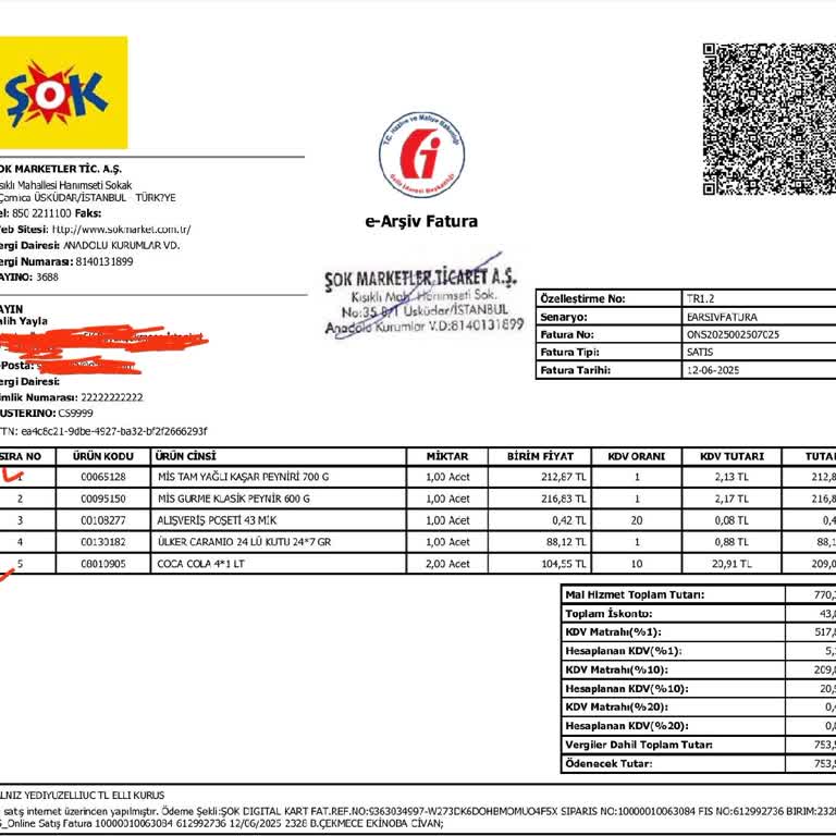 Eksik Ürün Gönderimi Ve İade Sorunu: Müşteri Mağduriyeti