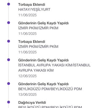 PTT Kargo Teslimatında Yanlış Bilgi Ve Mağduriyet