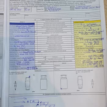 Sipariş Edilen Ürünün Kargoya Verilmemesi Hakkında Şikayet