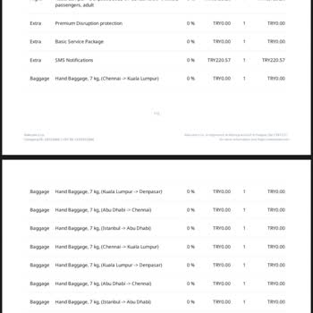Kiwi.com erstattet mir nach 2,5 Monaten Stornierung nur 89 ₺ von 38.722 ₺!