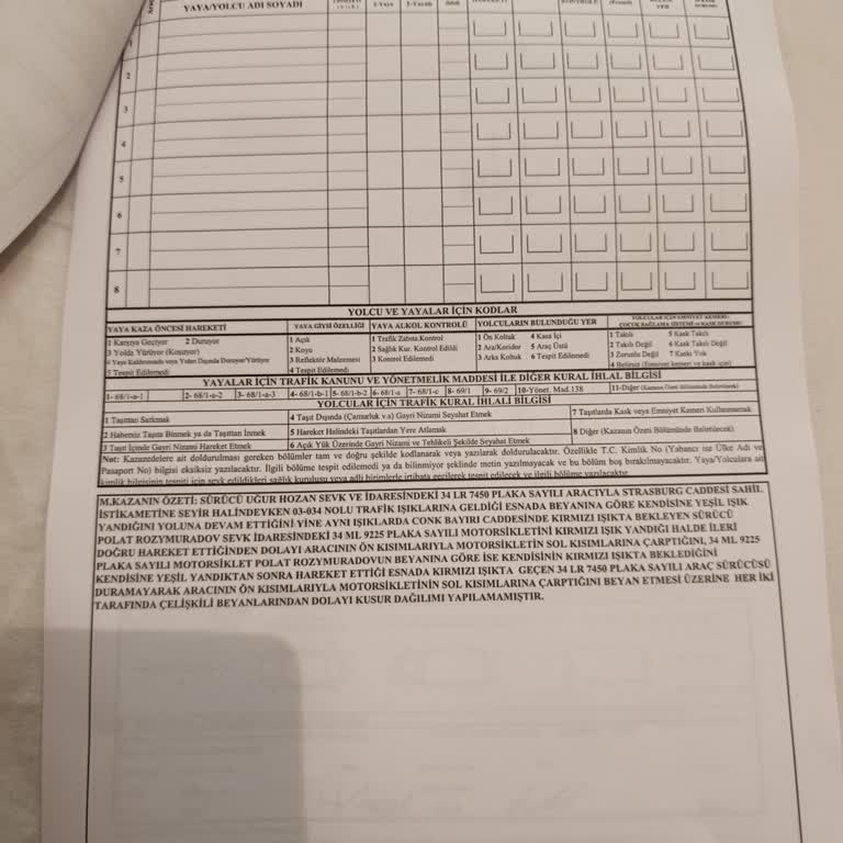 Honda Yetkili Servisinde Hasar Dosyası Açılmıyor, Mağduriyet Yaşıyorum