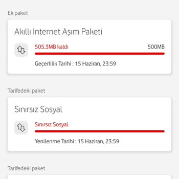 Sosyal Medya Sınırsız Paketimden İnternet Tüketimi Yapılmıyor, Hatalı Faturalandırma Ve Yetersiz Müşteri Hizmeti