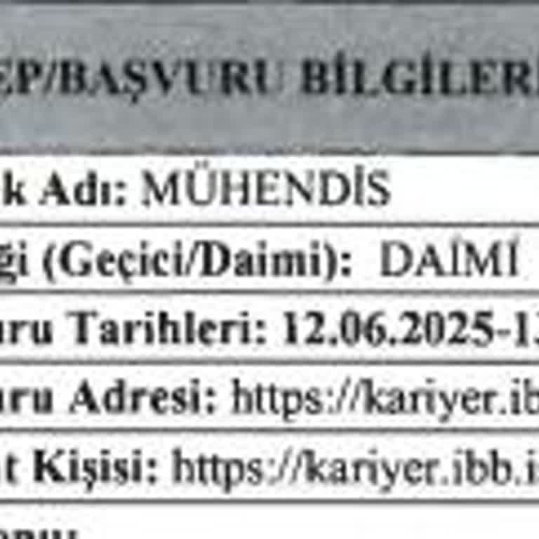 İBB Kariyer İlanların Hiçbiri Gözükmüyor