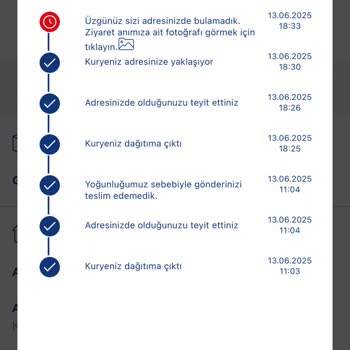 Evde Olmama Rağmen Kargo Teslim Edilmedi, Yanıltıcı SMS Gönderildi