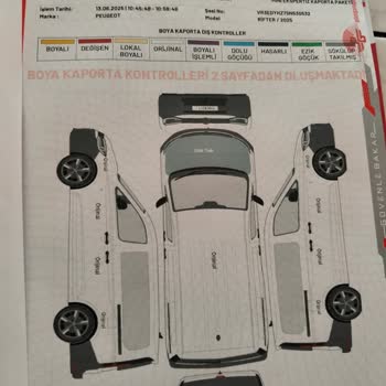 Sıfır Araçta Hasar Çıkması Ve Bayi İle Çözüm Sorunu