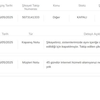 İki Aydır Süren İnternet Kesintisine Çözüm Yok!