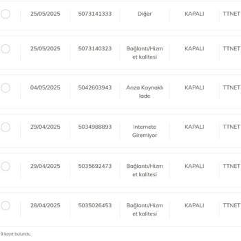 İki Aydır Süren İnternet Kesintisine Çözüm Yok!