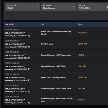 Kazancım Haksız Yere Ödenmedi, Mağdur Edildim