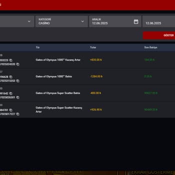 Kazancım Haksız Yere Ödenmedi, Mağdur Edildim