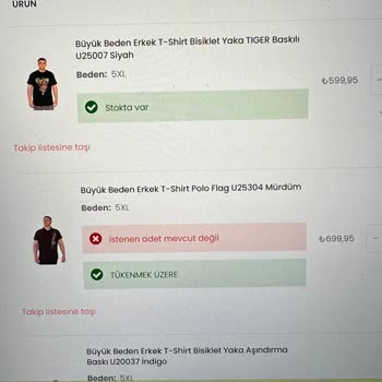 Eksik Ve Yanlış Ürün Teslimatı Sorunu