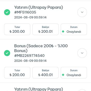 Betine Yatırımlarımın Karşılığını Alamıyorum