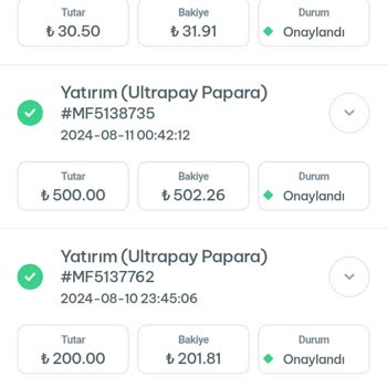 Betine Yatırımlarımın Karşılığını Alamıyorum