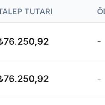 Hakediş Eksikliği Ve İlgisiz Destek Nedeniyle Mağduriyet