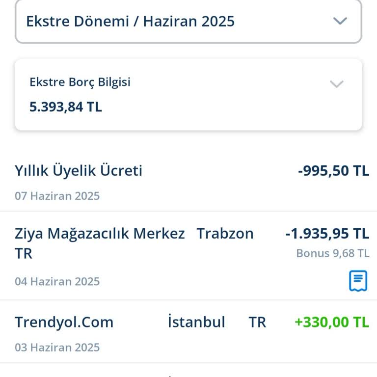 Denizbank Kart Aidatı Kesintisi Mağduriyeti Ve İade Talebi