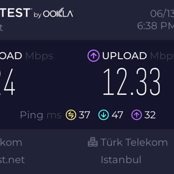 Türk Telekom Altyapı Eksikliği Nedeniyle Düşük Hız Ve Yüksek Ücret Mağduriyeti