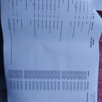 Toyota Proace City Aracımın Turbo Arızası Garantiye Alınmadı