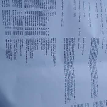 Toyota Proace City Aracımın Turbo Arızası Garantiye Alınmadı