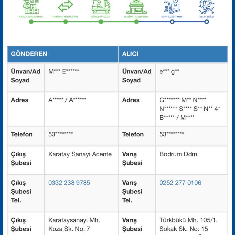 Kargom Dağıtıma Çıkmadan İptal Edildi Bilgilendirme Ve Müdürle Görüşme Sorunu